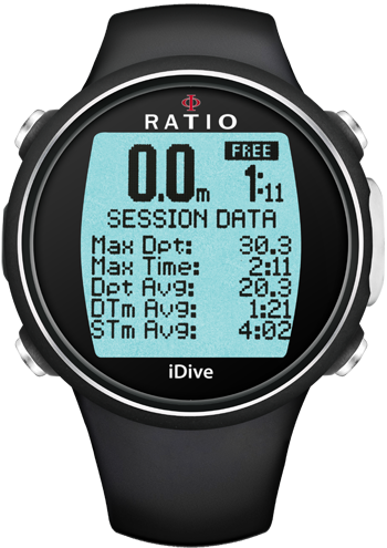session data averages for iDive Free