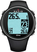 ratio idive reb ratio idive reb
