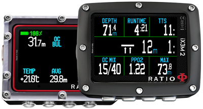 idive easy ratio