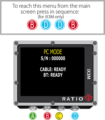 Taller móvil RATIO ToolBox 6676 PRO — Rehabilitaweb